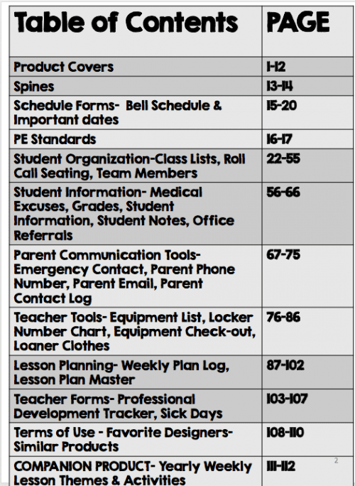 Table of Contents